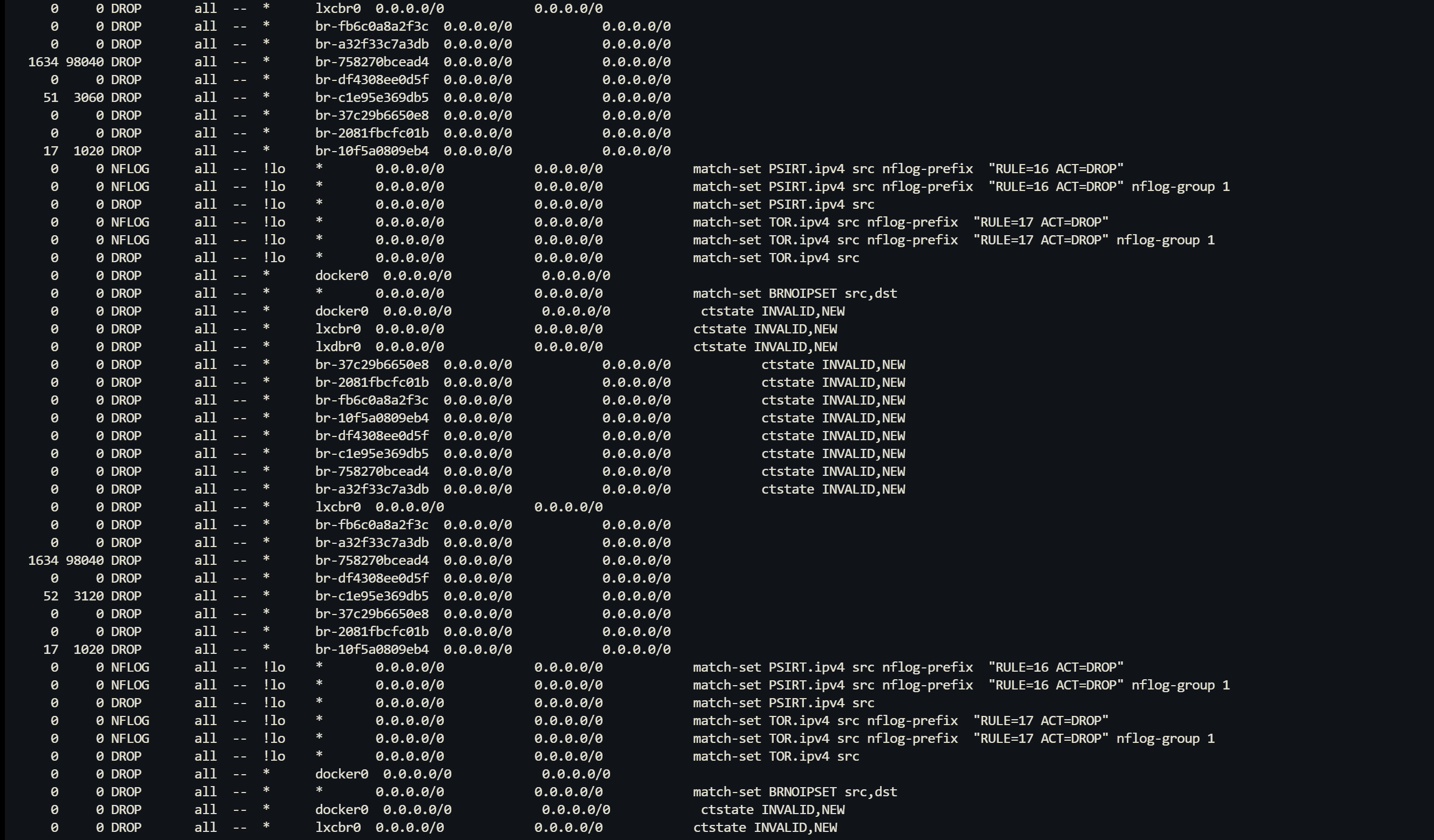 iptables